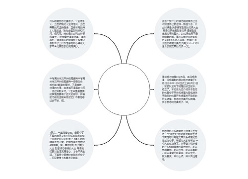 励志开头结尾优美句子摘抄_(励志文章的开头结尾)