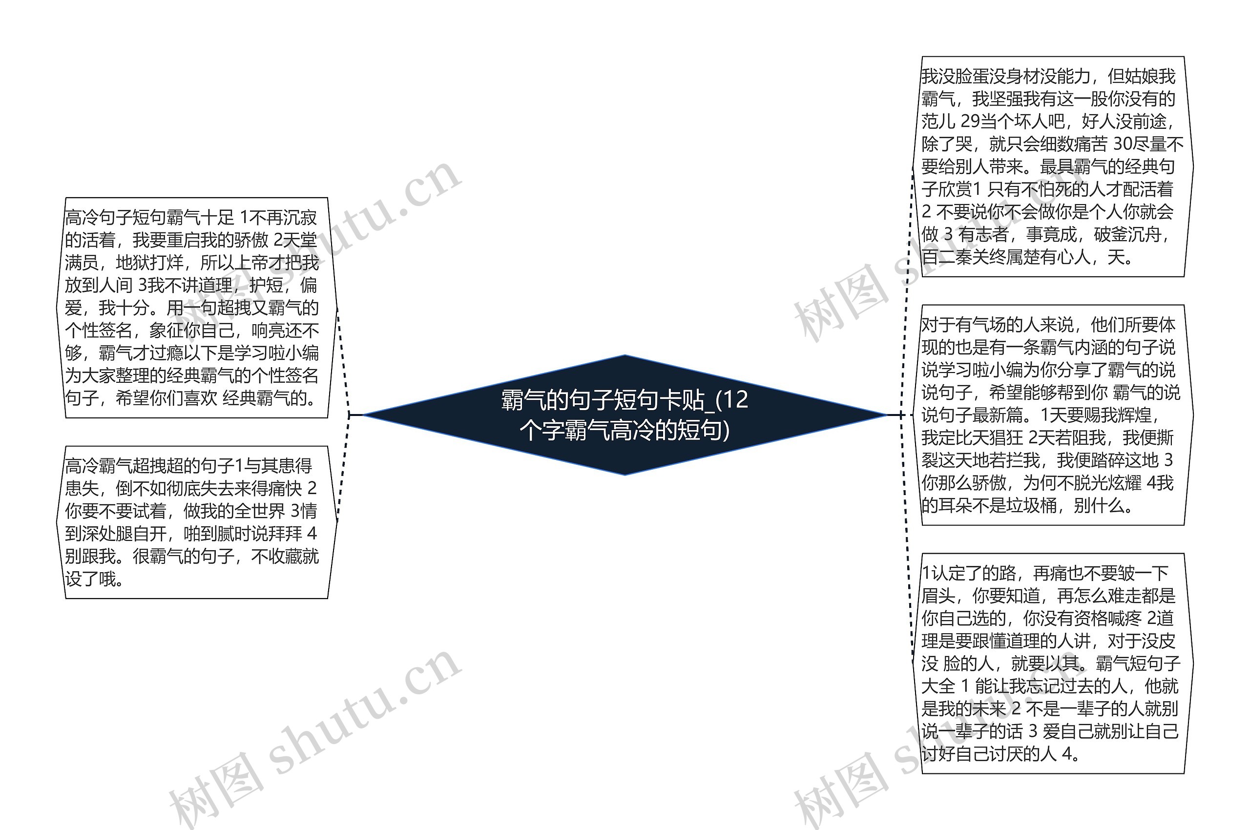 霸气的句子短句卡贴_(12个字霸气高冷的短句)