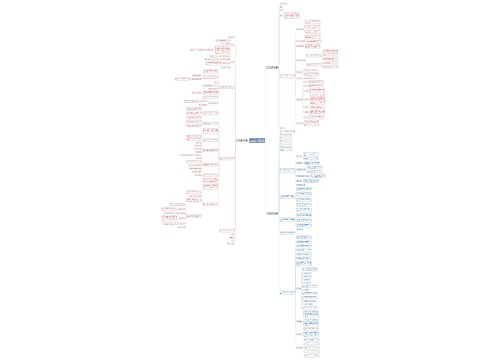 投资扩股合同范本(合集3篇) 投资扩股合同范本(合集3篇)