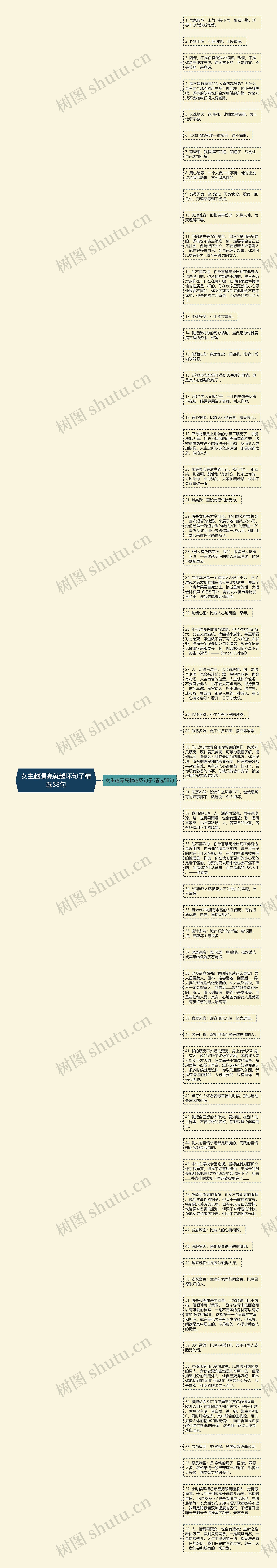 女生越漂亮就越坏句子精选58句思维导图高清图 女生越漂亮就越坏句子精选58句思维导图