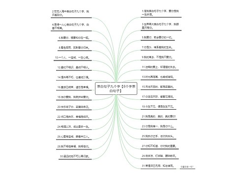 表白句子九个字【8个字表白句子】