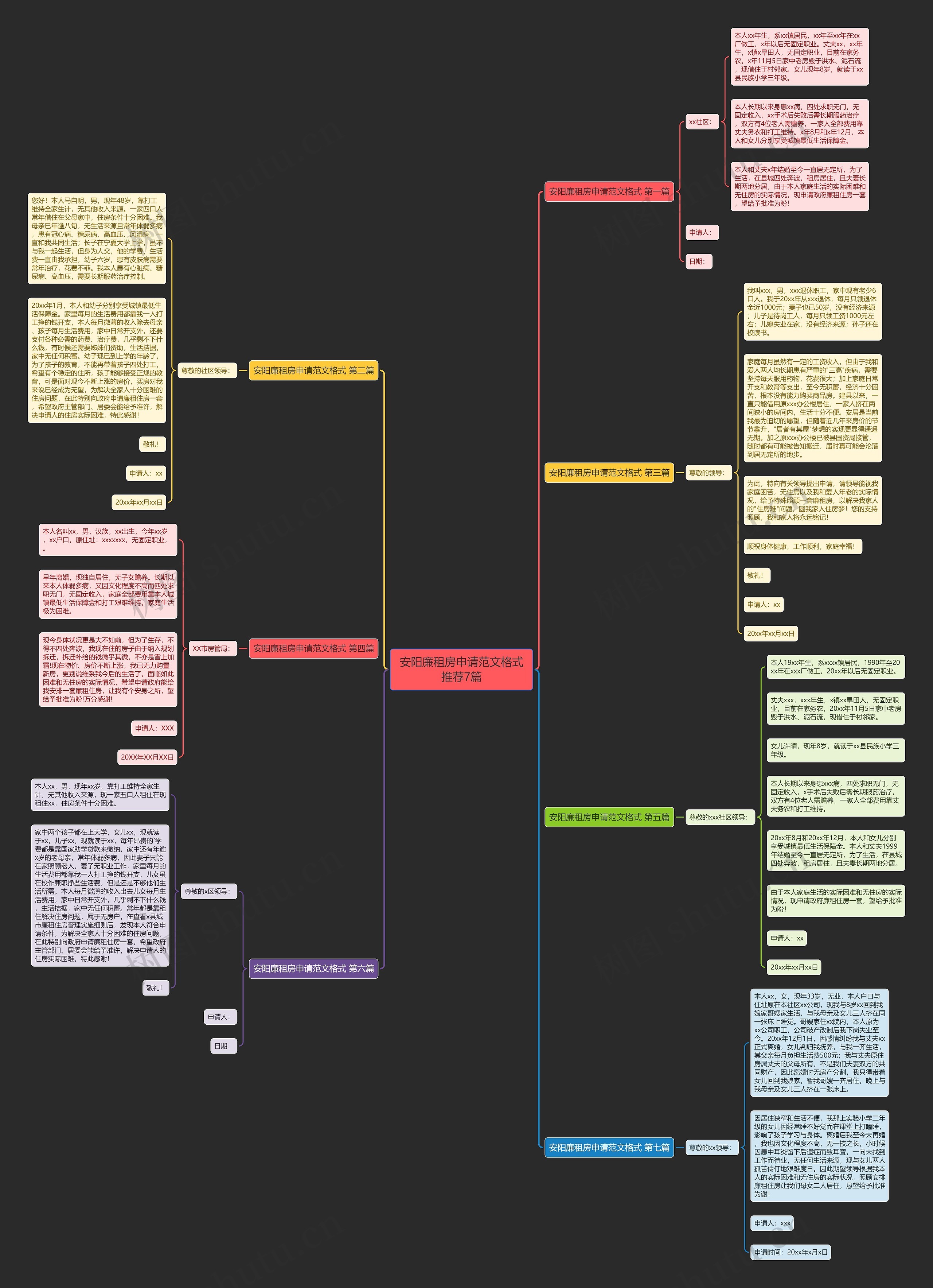 安阳廉租房申请范文格式推荐7篇 安阳廉租房申请范文格式推荐7篇