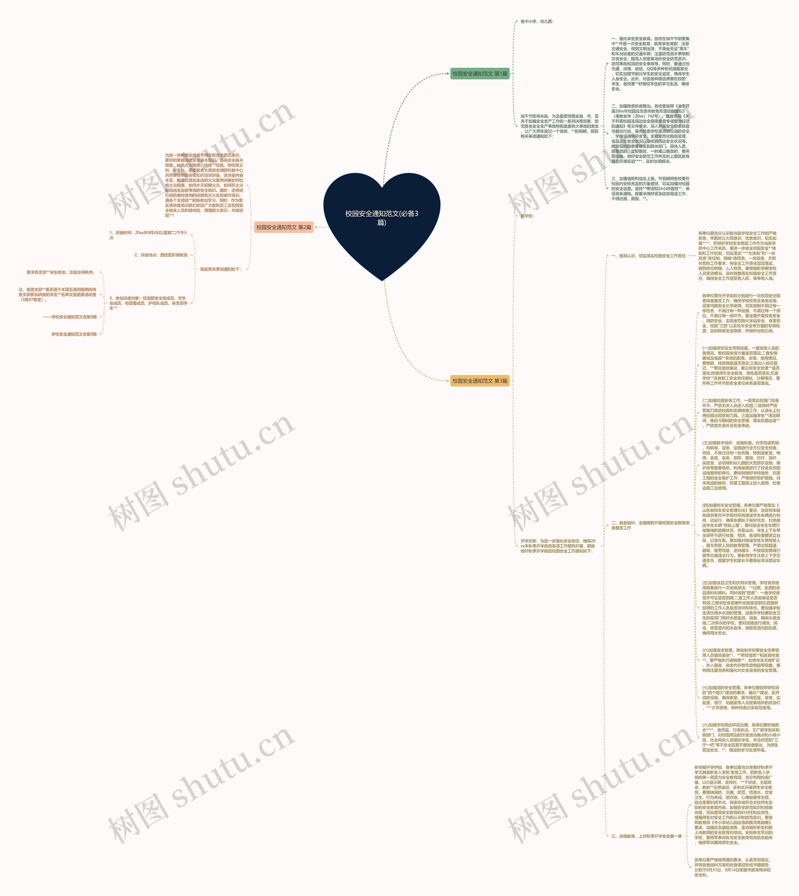 校园安全通知范文(必备3篇)思维导图