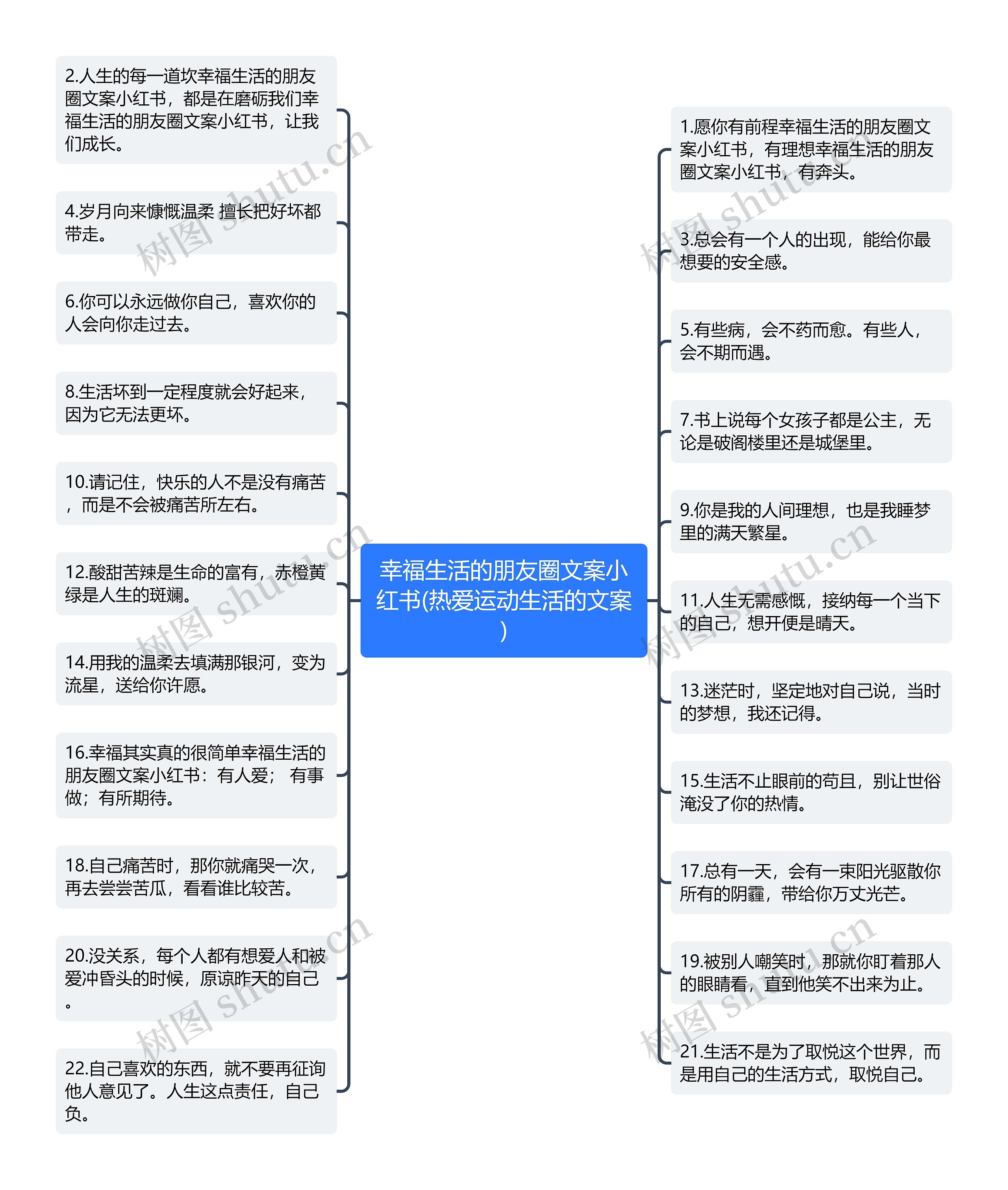 幸福生活的朋友圈文案小红书(热爱运动生活的文案)