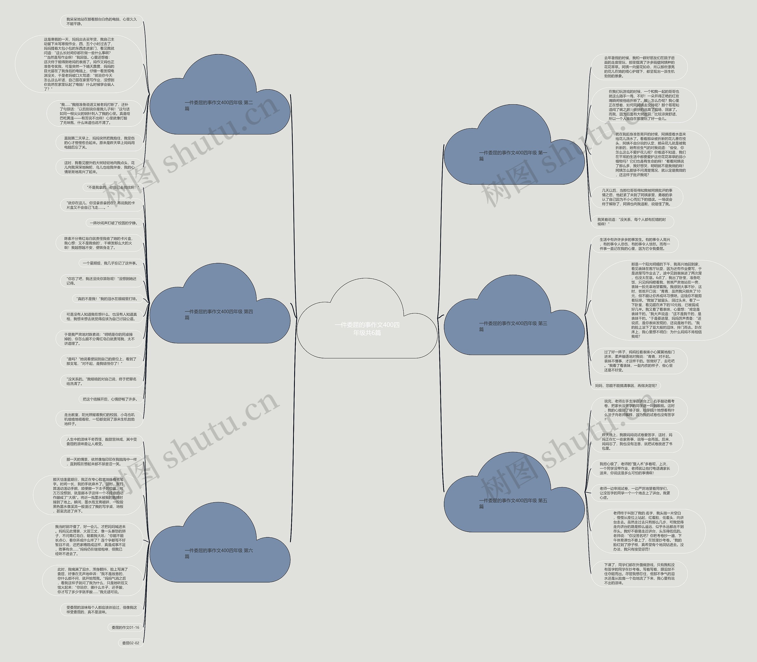 一件委屈的事作文400四年级共6篇思维导图