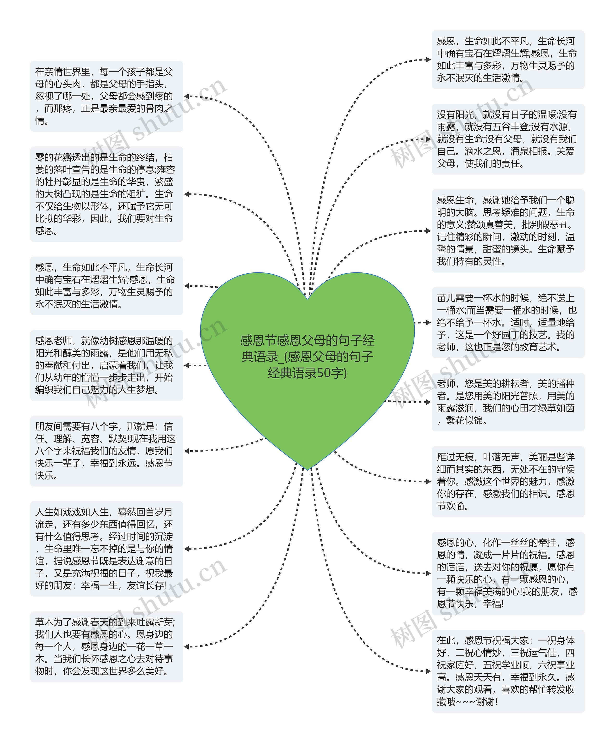 感恩节感恩父母的句子经典语录_(感恩父母的句子经典语录50字)