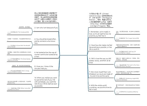 经典英语表白句子(一句英文简短情话)