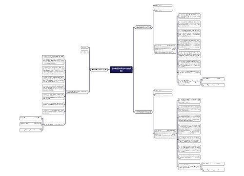 原料购置合同范本(优选3篇) 原料购置合同范本(优选3篇)
