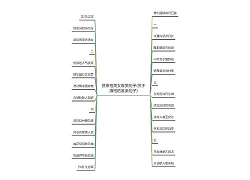 赞旗袍美女唯美句子(关于旗袍的唯美句子) 赞旗袍美女唯美句子(关于旗袍的唯美句子)