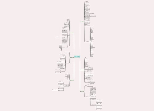 担保合同范本简易(推荐6篇) 担保合同范本简易(推荐6篇)