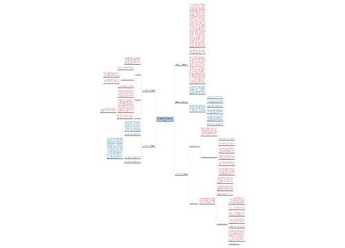 学生会青协工作总结优选5篇 学生会青协工作总结优选5篇