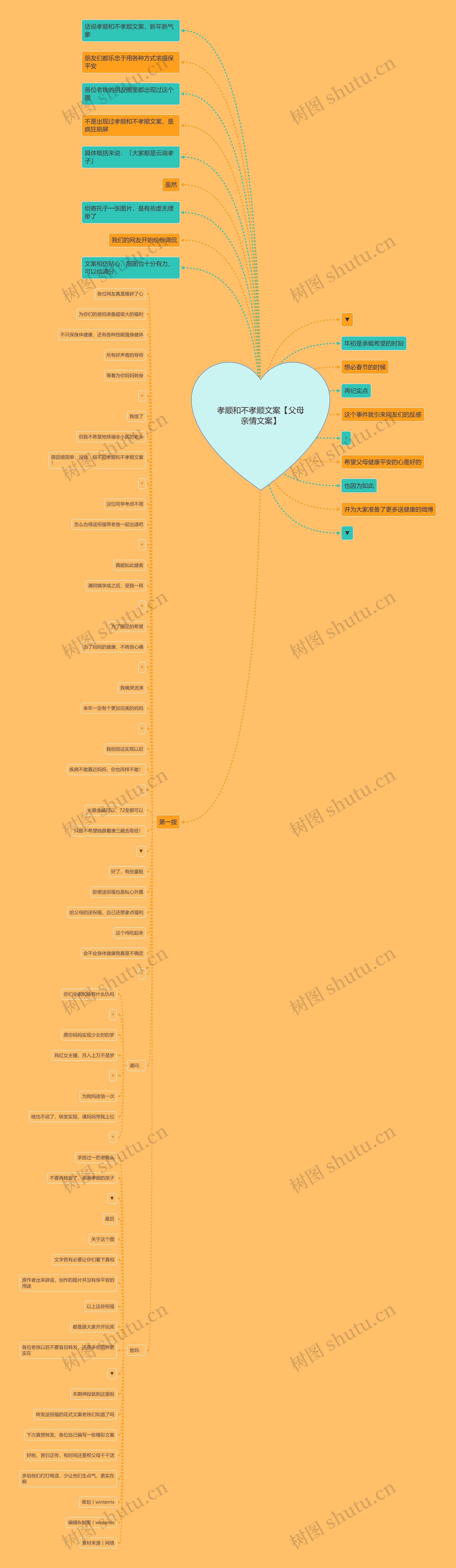 孝顺和不孝顺文案【父母亲情文案】 孝顺和不孝顺文案【父母亲情文案】