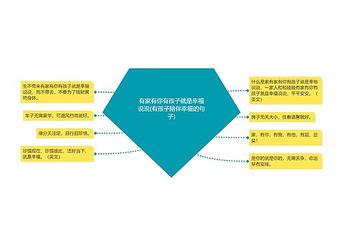 有家有你有孩子就是幸福说说(有孩子陪伴幸福的句子)