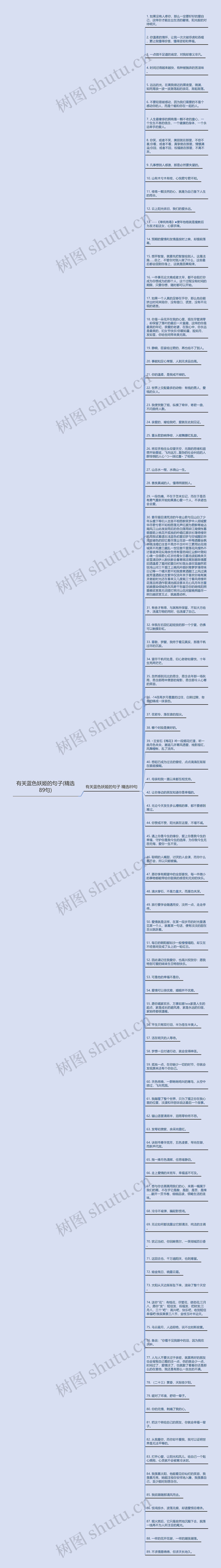 有关蓝色妖姬的句子(精选89句)思维导图