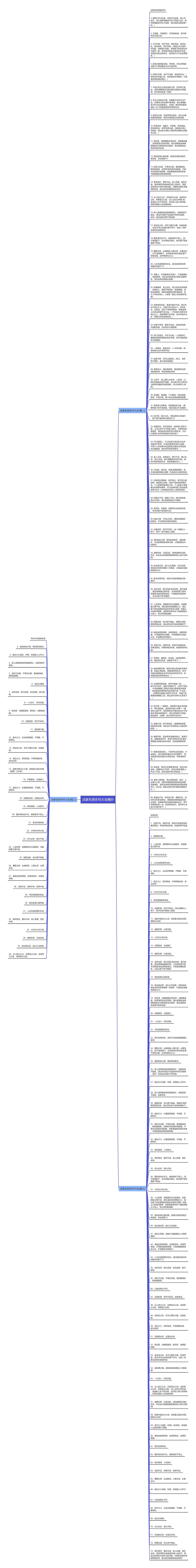 法家名言名句大全摘抄思维导图