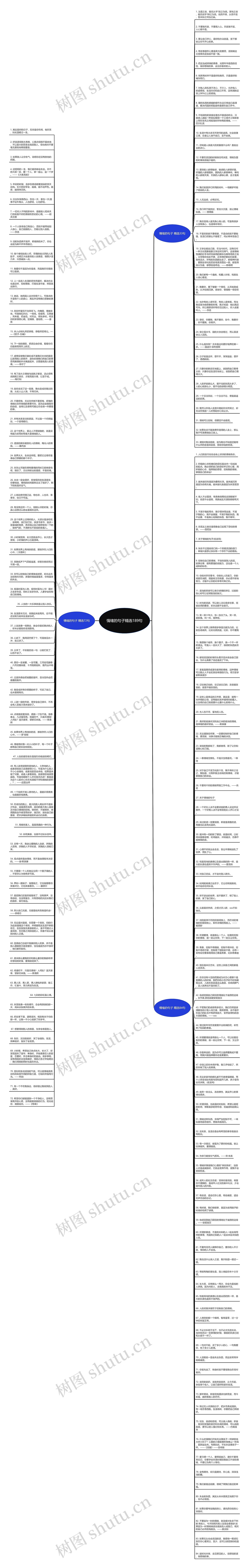 情绪的句子精选189句思维导图