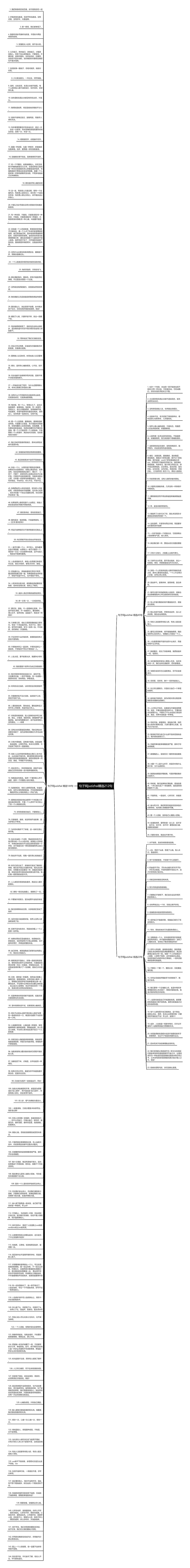 句子网juzizhai精选212句思维导图