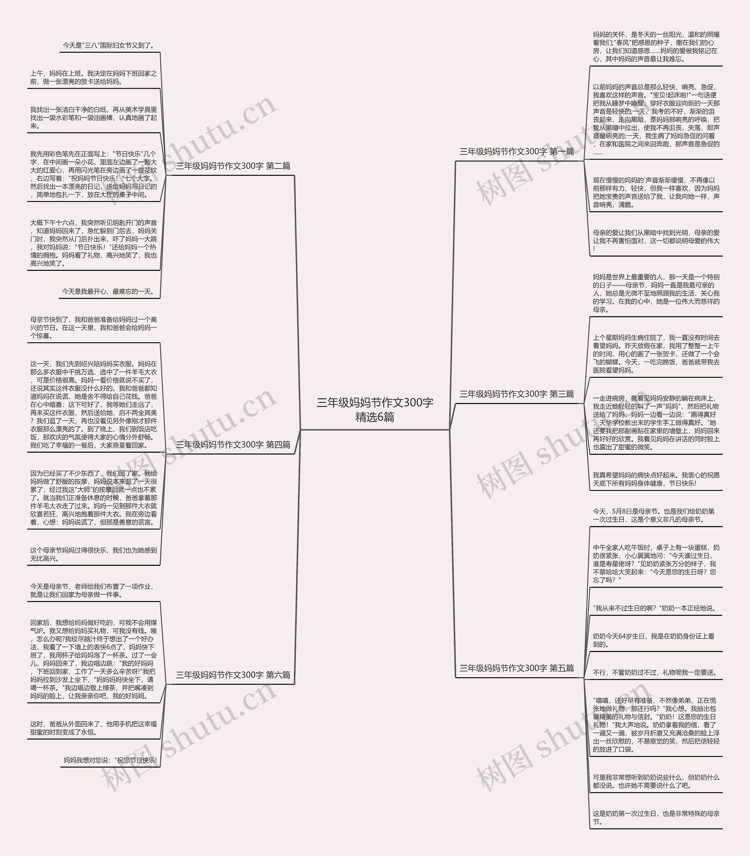 三年级妈妈节作文300字精选6篇 三年级妈妈节作文300字精选6篇