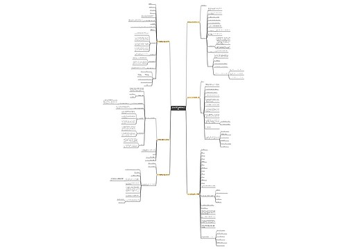 茶叶商品买卖合同范本(6篇) 茶叶商品买卖合同范本(6篇)