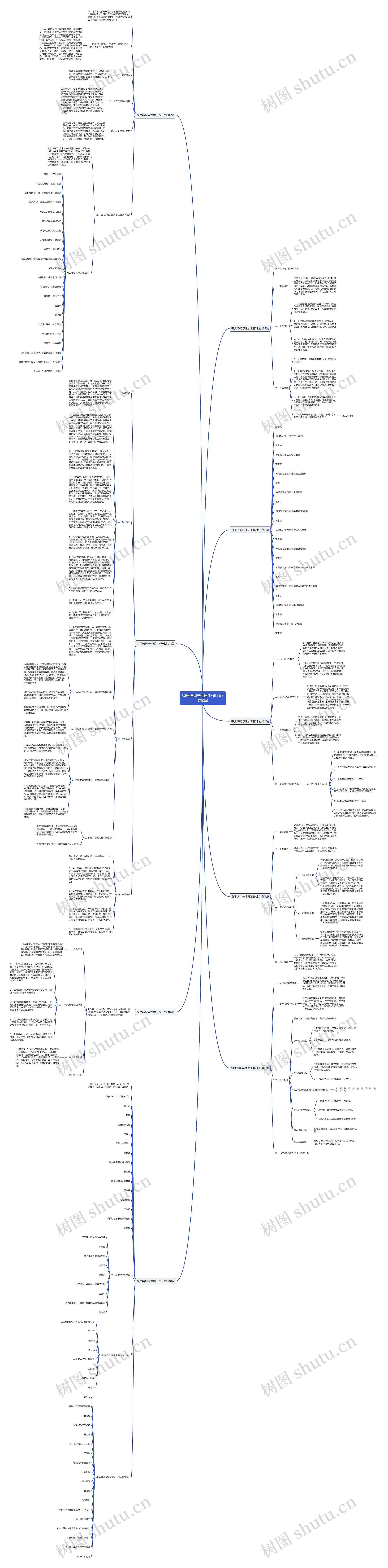 物质结构与性质工作计划(共9篇)思维导图