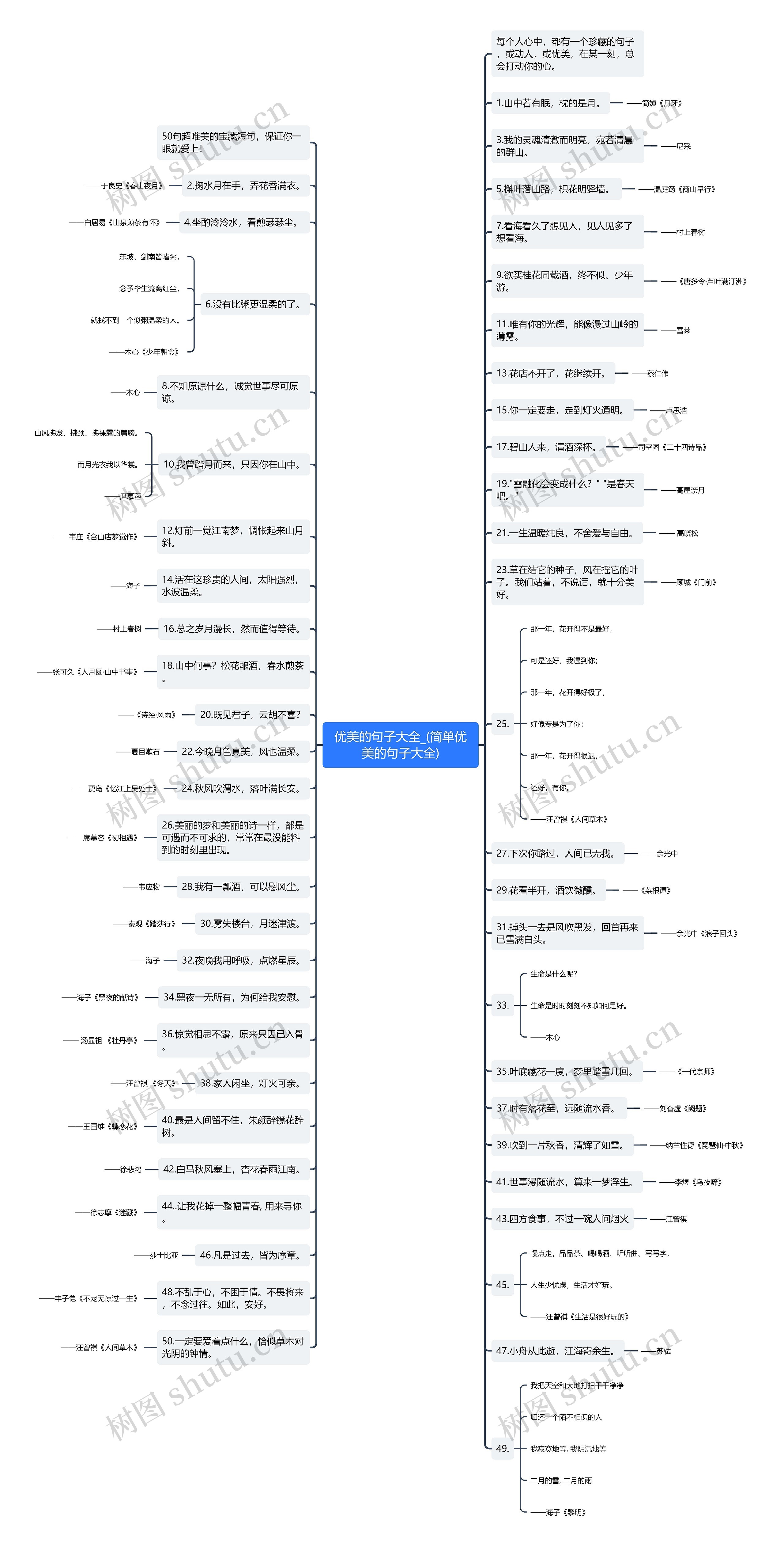 优美的句子大全_(简单优美的句子大全) 优美的句子大全_(简单优美的句子大全)