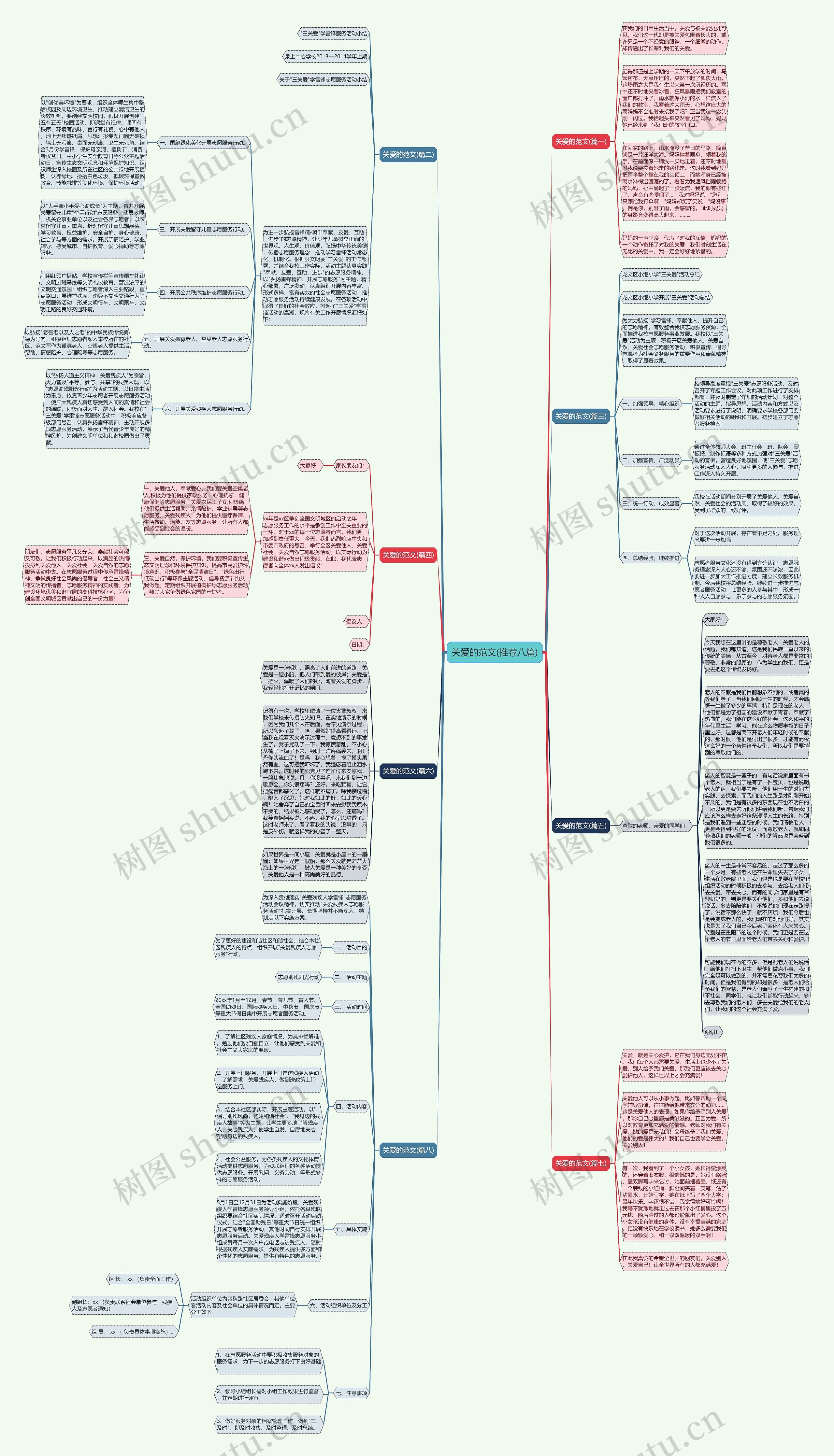 关爱的范文(推荐八篇)思维导图