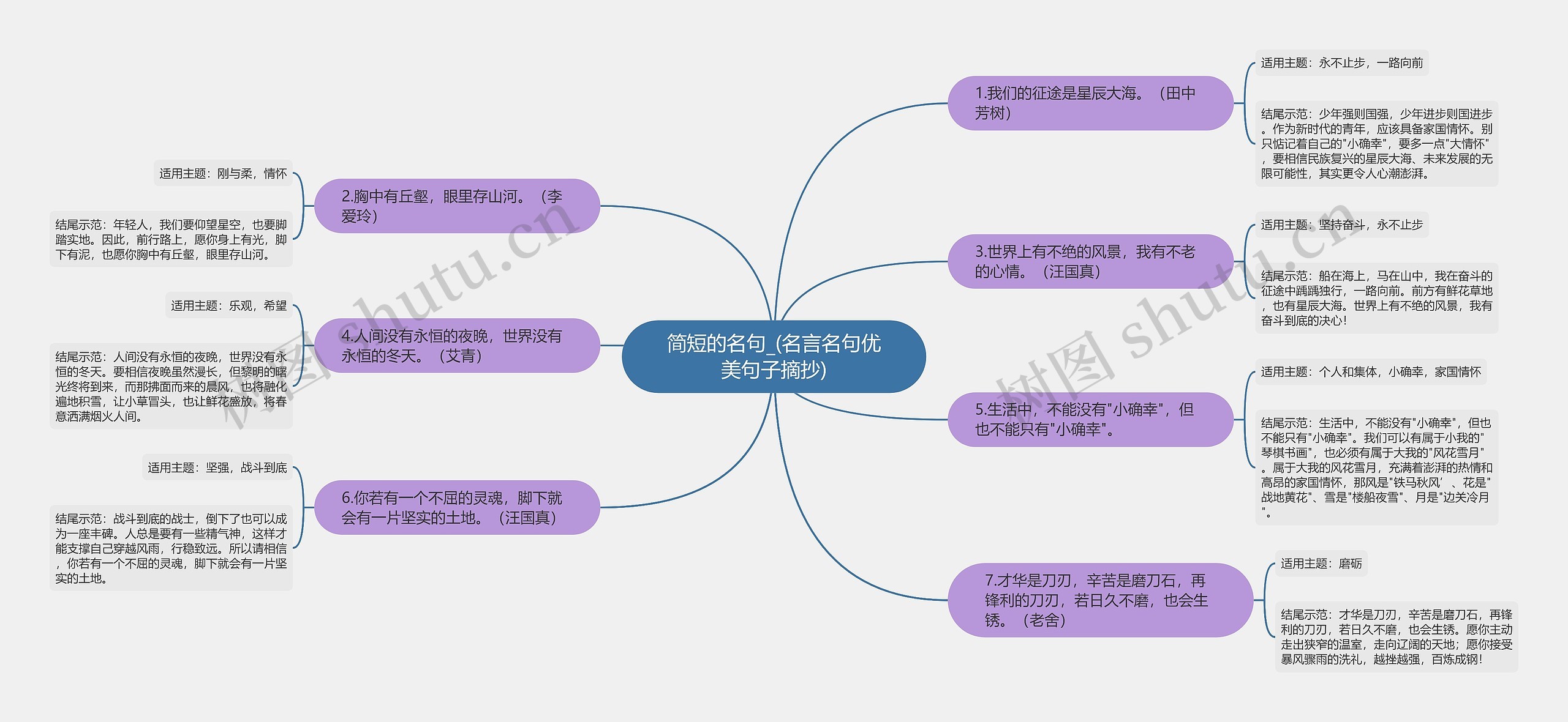 简短的名句_(名言名句优美句子摘抄)