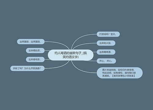 约人喝酒的幽默句子_(搞笑约酒文字)