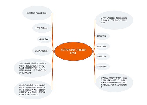 秋天抗疫文案【羊疫血抗价格】