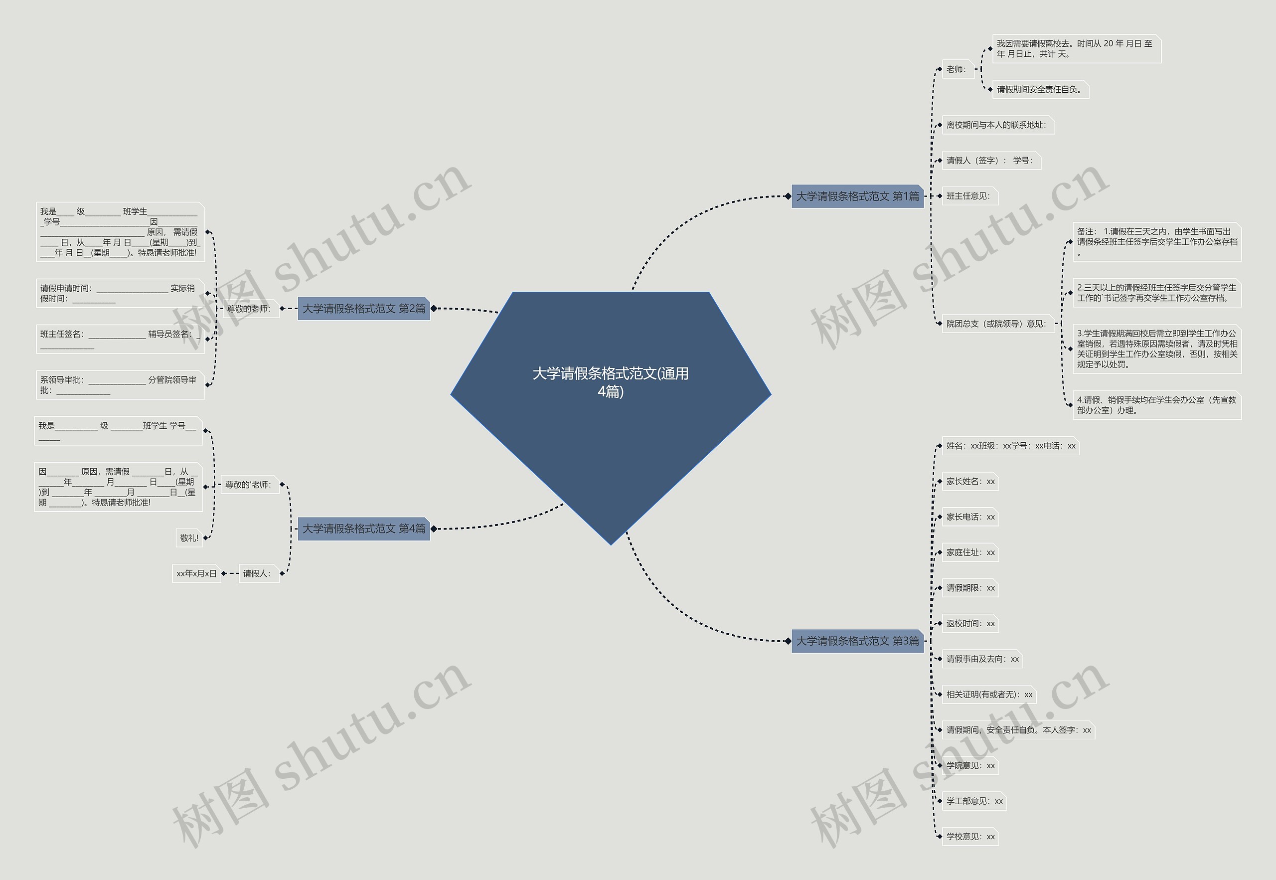 大学请假条格式范文(通用4篇) 大学请假条格式范文(通用4篇)