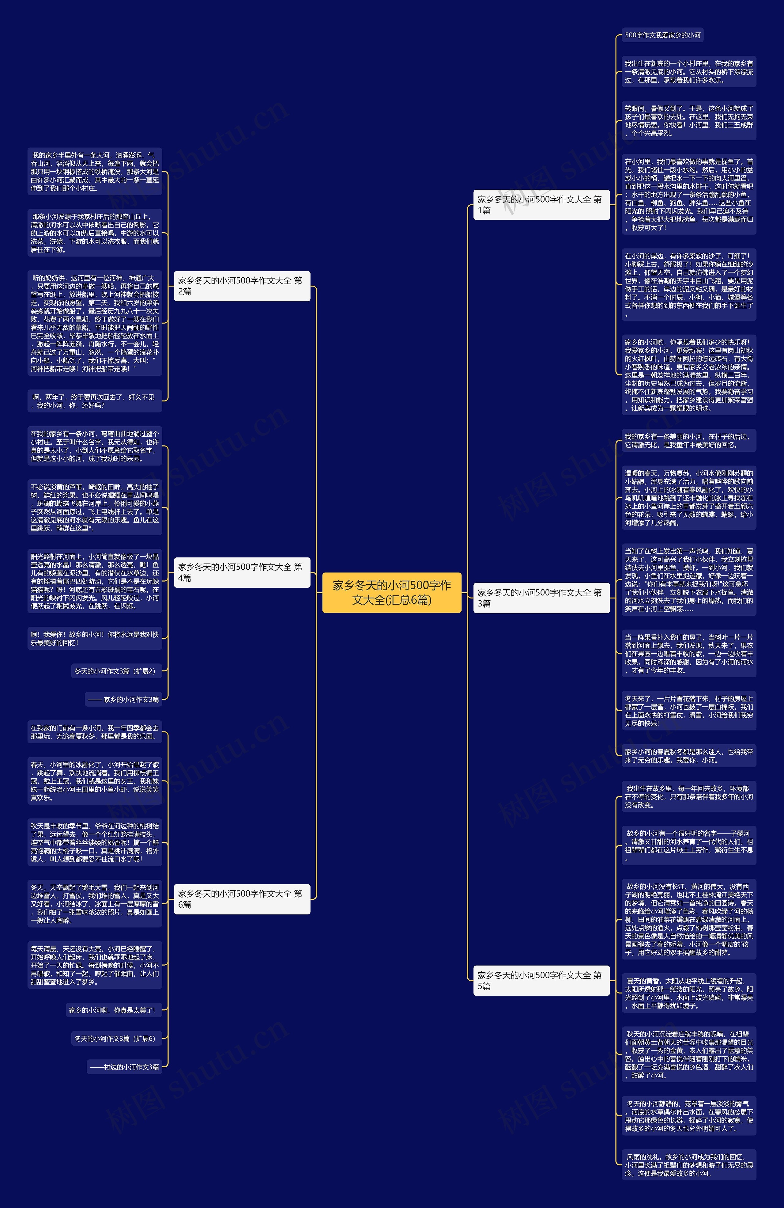 家乡冬天的小河500字作文大全(汇总6篇)思维导图