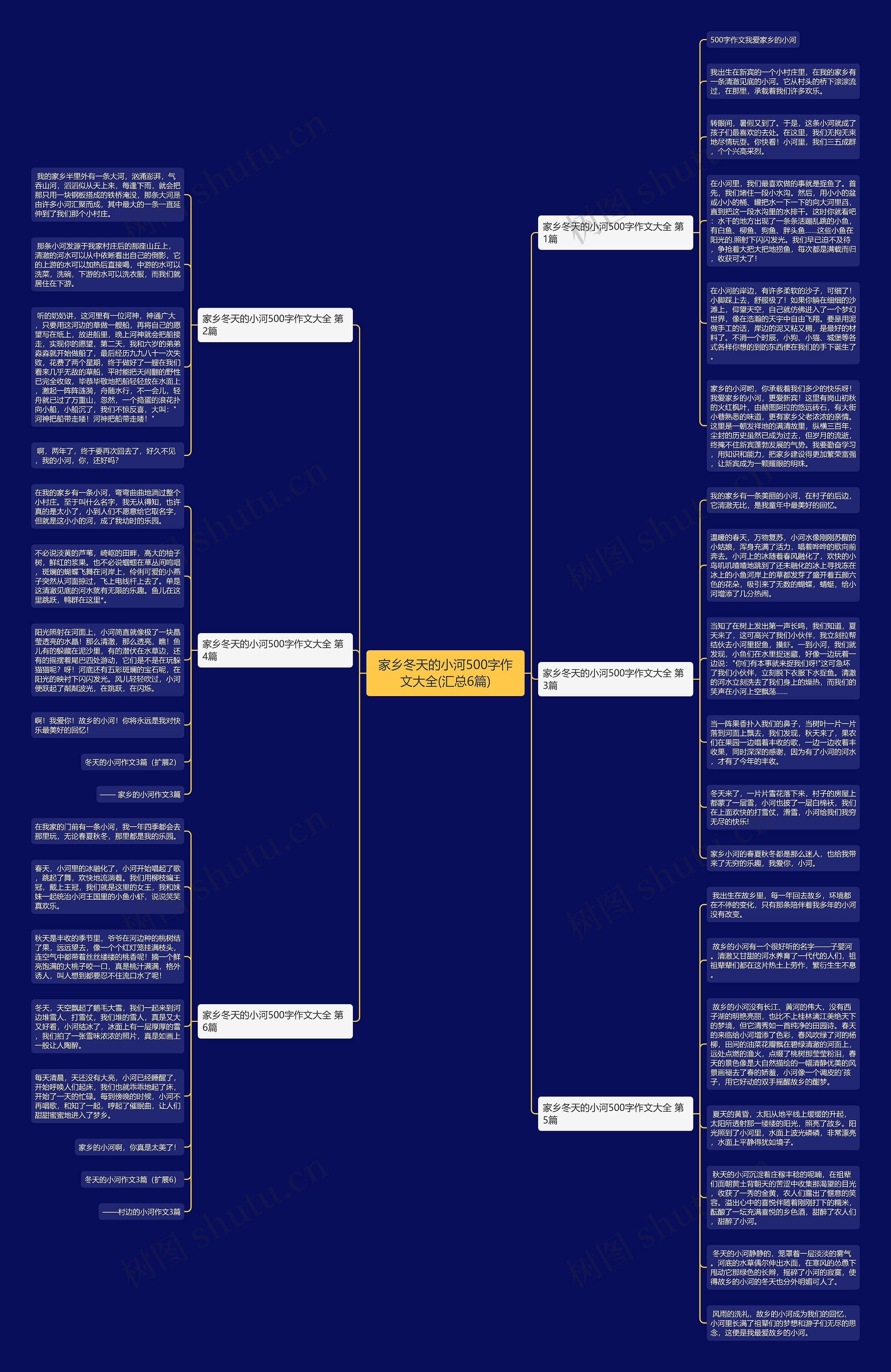家乡冬天的小河500字作文大全(汇总6篇) 家乡冬天的小河500字作文大全(汇总6篇)