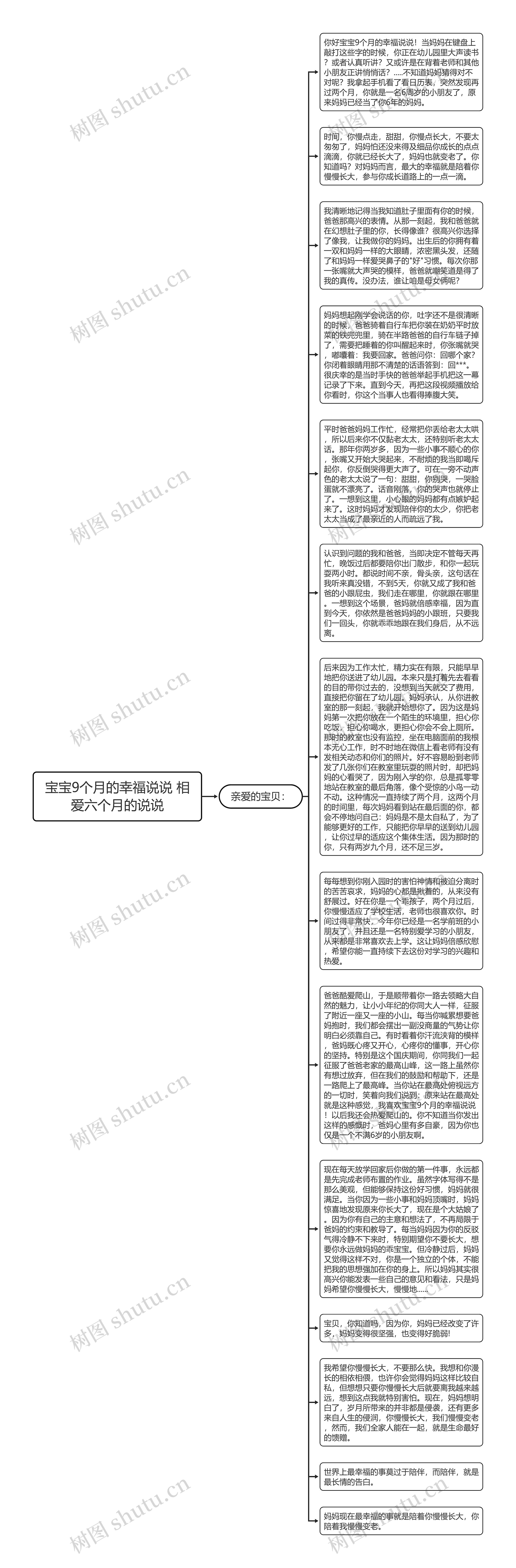 宝宝9个月的幸福说说 相爱六个月的说说