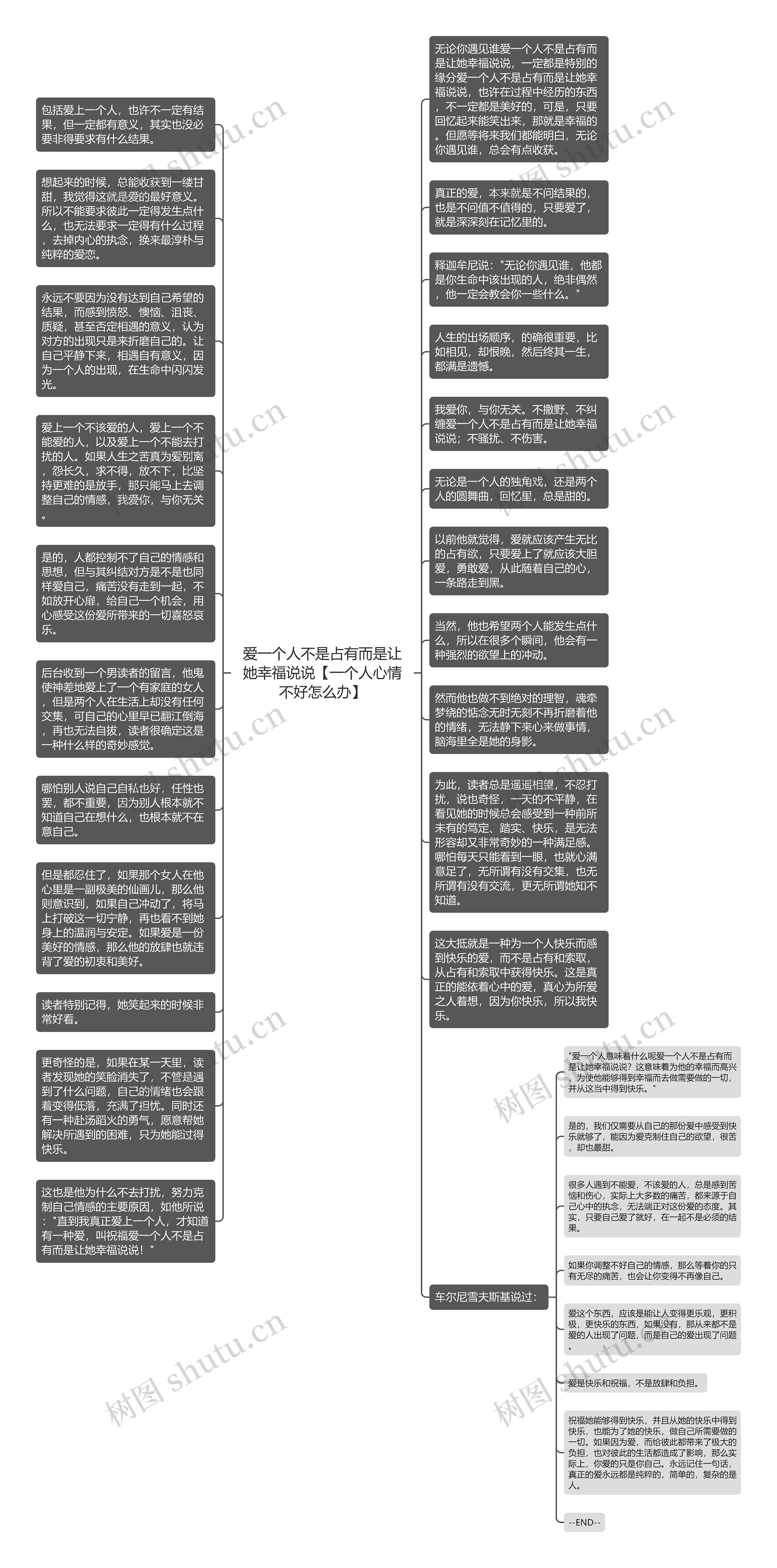 爱一个人不是占有而是让她幸福说说【一个人心情不好怎么办】