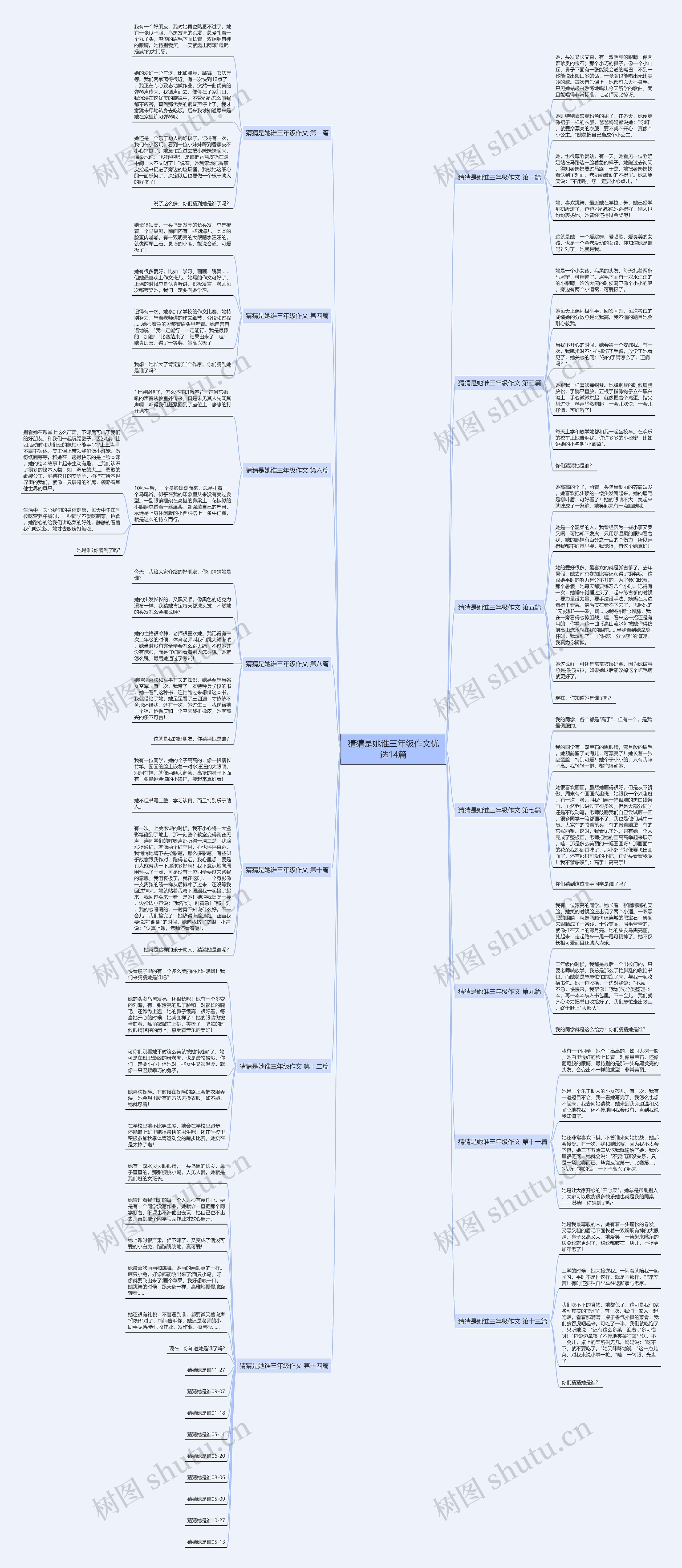 猜猜是她谁三年级作文优选14篇 猜猜是她谁三年级作文优选14篇