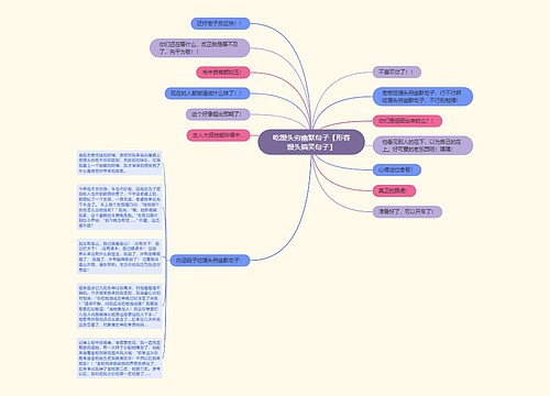 吃馒头穷幽默句子【形容馒头搞笑句子】