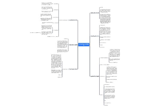工程贷款申请书范文精选6篇 工程贷款申请书范文精选6篇