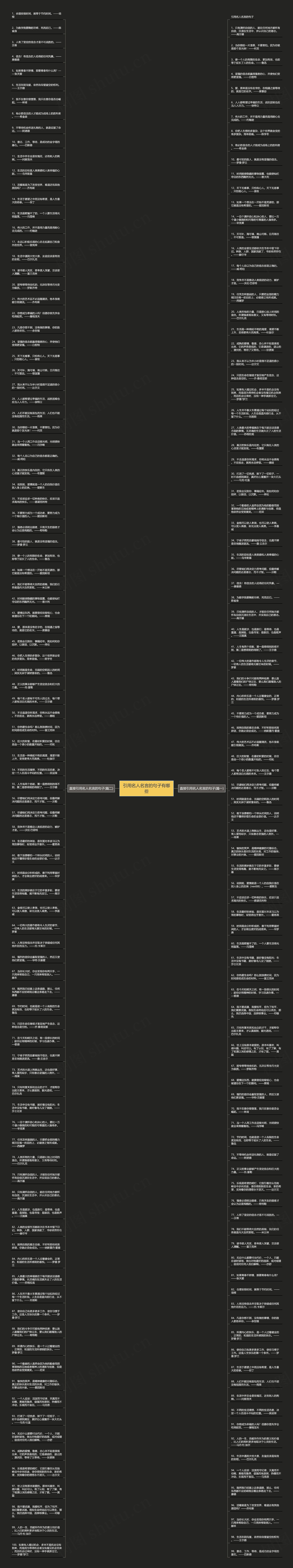 引用名人名言的句子有哪些思维导图