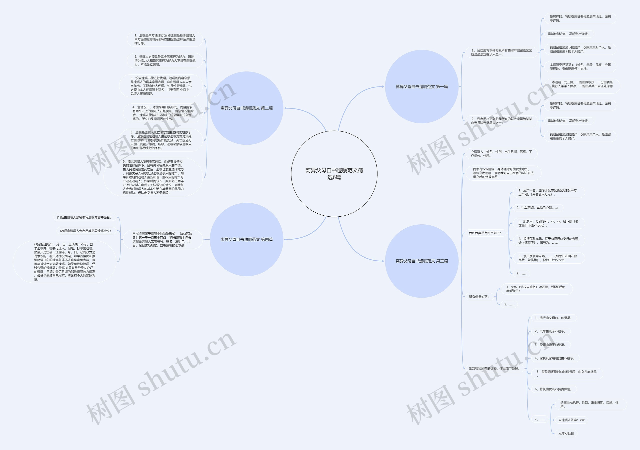 离异父母自书遗嘱范文精选6篇 离异父母自书遗嘱范文精选6篇
