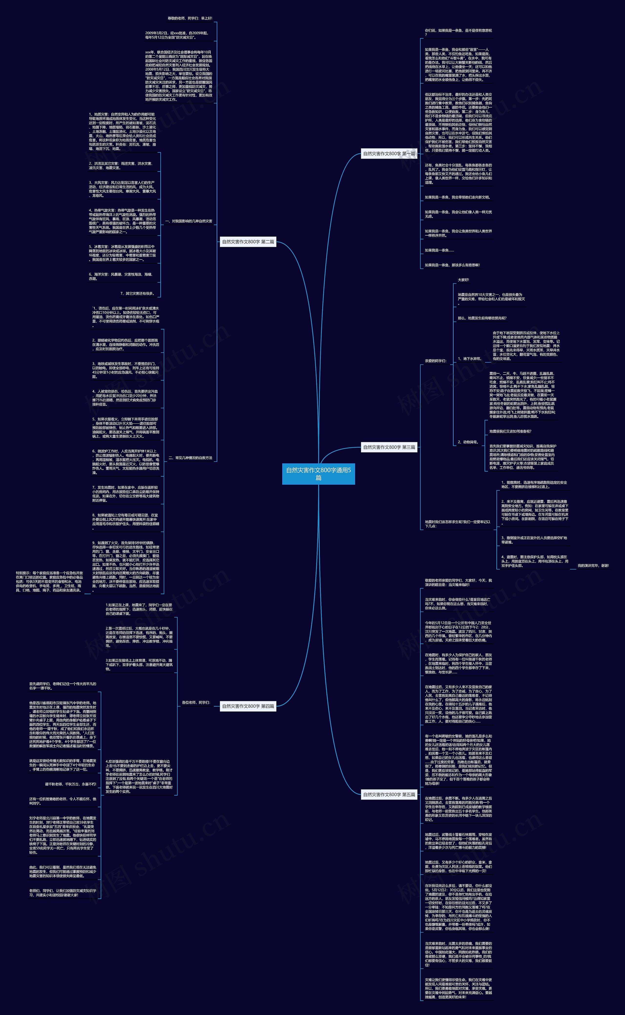 自然灾害作文800字通用5篇