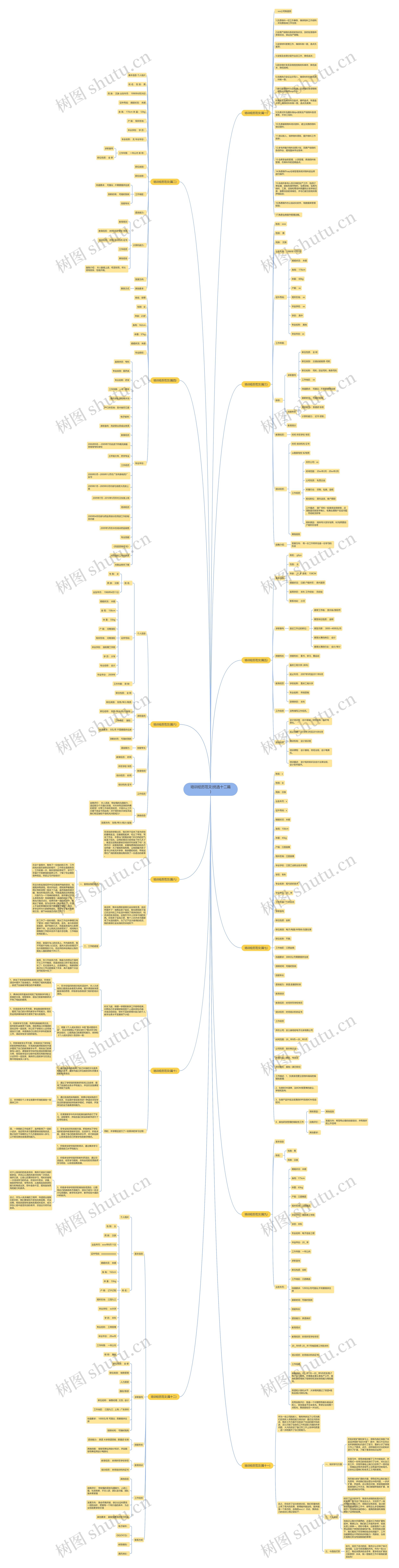 培训经历范文(优选十二篇) 培训经历范文(优选十二篇)