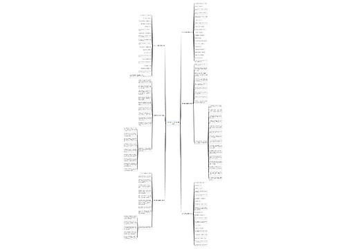 介绍女朋友的短信范文精选6篇 介绍女朋友的短信范文精选6篇