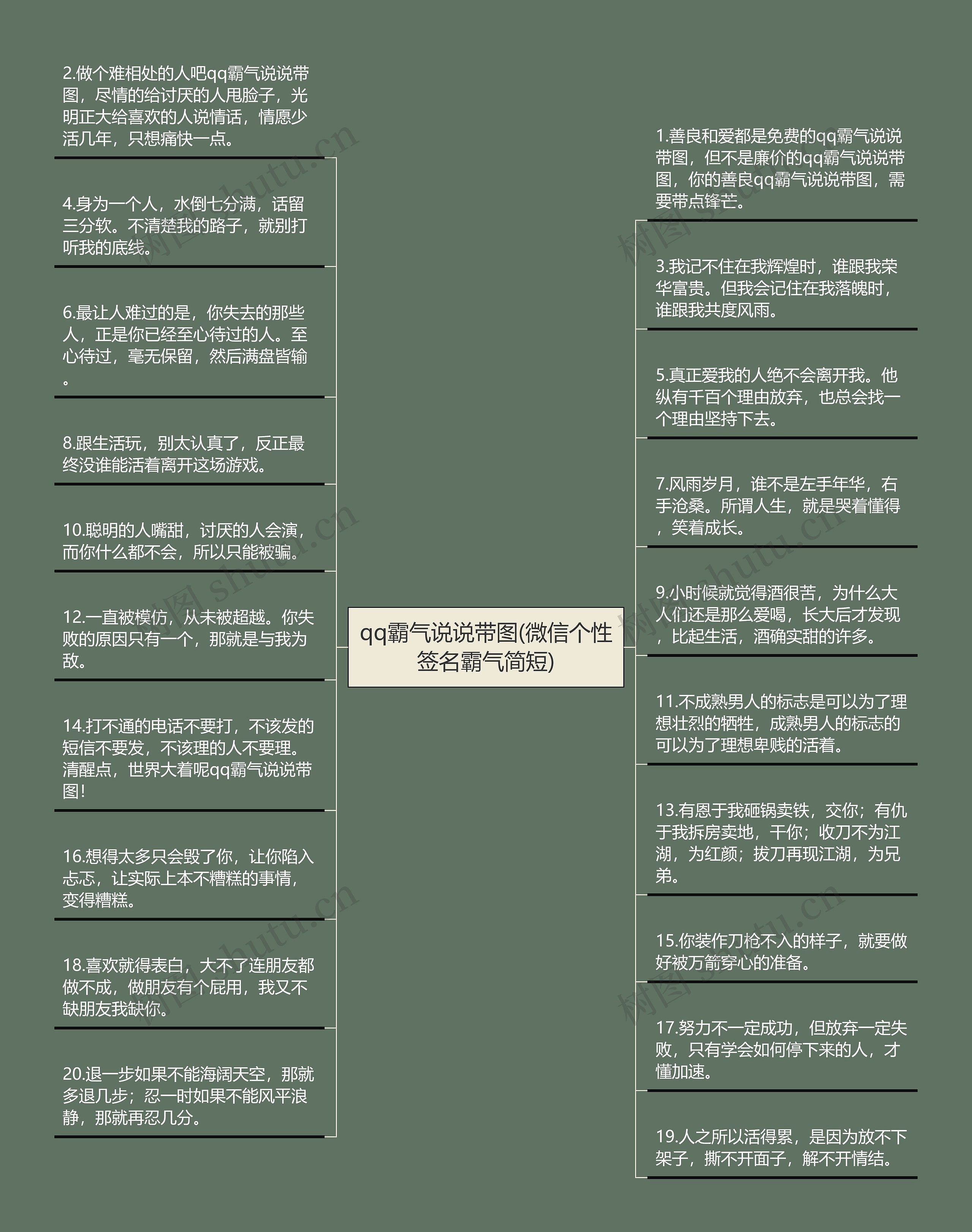 qq霸气说说带图(微信个性签名霸气简短)