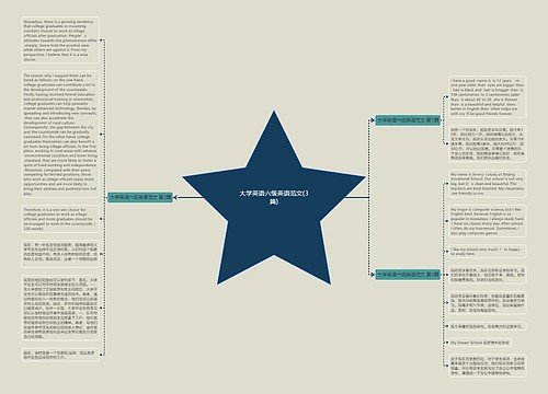大学英语六级英语范文(3篇)
