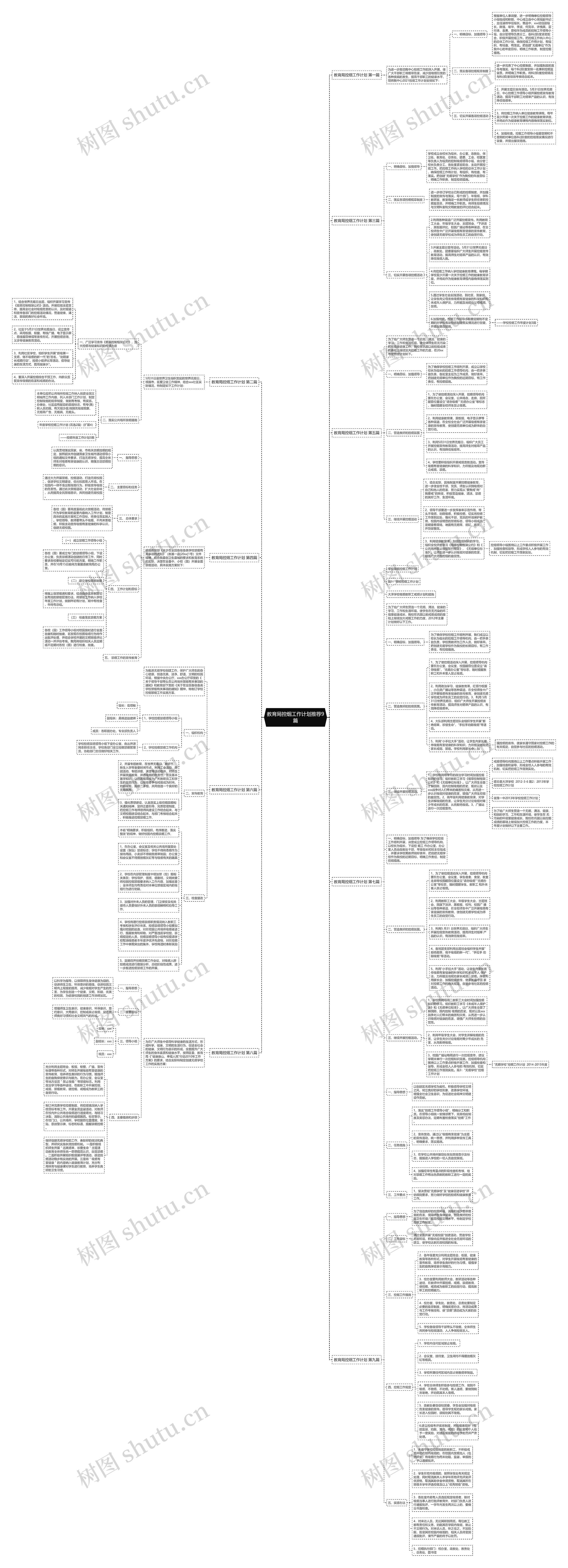 教育局控烟工作计划推荐9篇思维导图