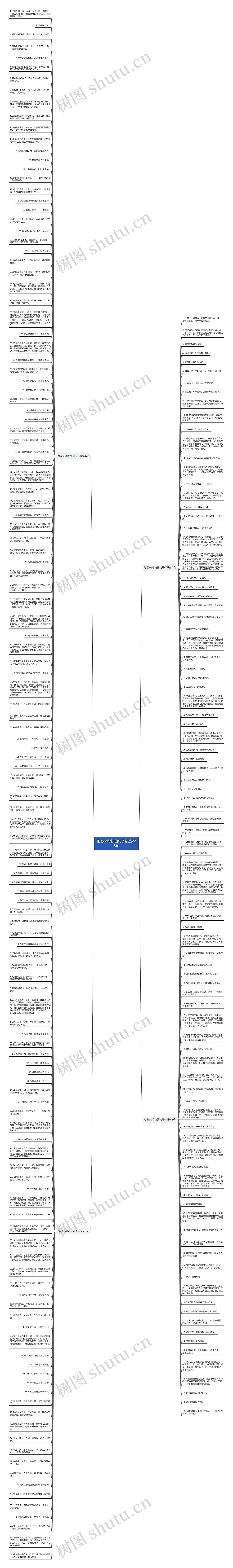 形容来得快的句子精选225句思维导图