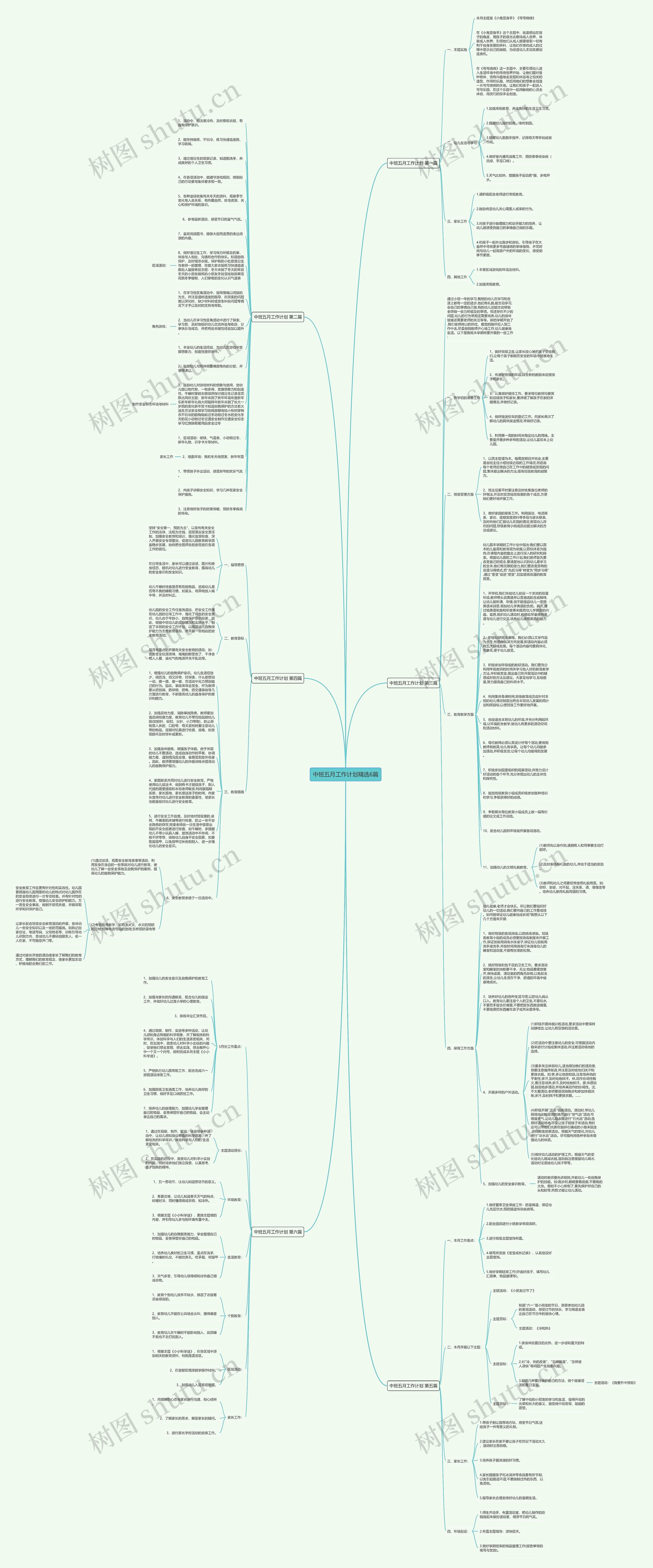 中班五月工作计划精选6篇思维导图