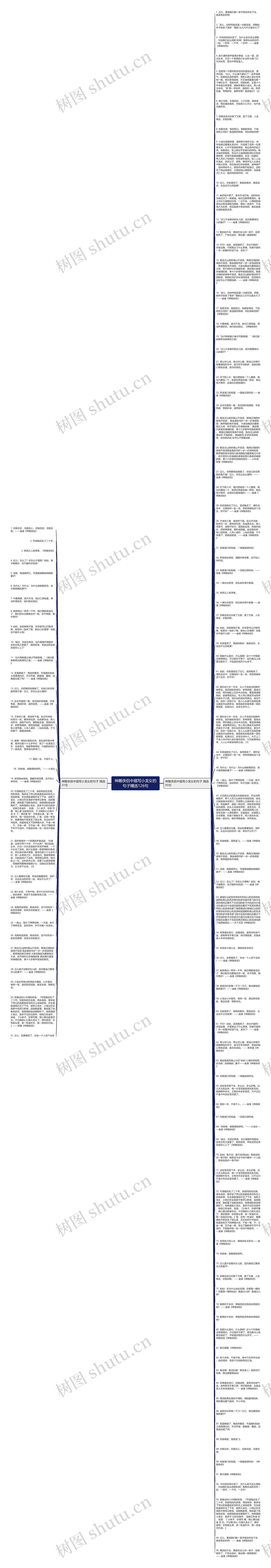 神雕侠侣中描写小龙女的句子精选126句思维导图