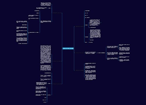 探视权起诉书范文通用6篇 探视权起诉书范文通用6篇