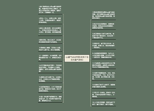 qq霸气说说带图(微信个性签名霸气简短)